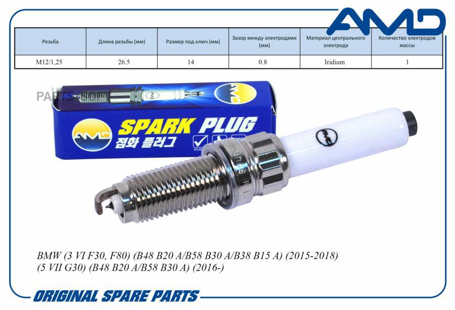 AMD AMD. PL149 Свеча зажигания