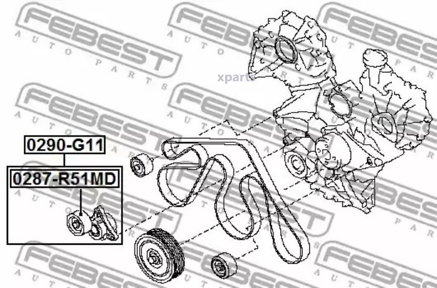 Ремень генератора ниссан патфайндер r51. 0290-G11 FEBEST. Ремень генератора Nissan Pathfinder r51. Ниссан Навара 2 5 дизель приводной ремень. Ремень генератора Ниссан Патфайндер r51 дизель.