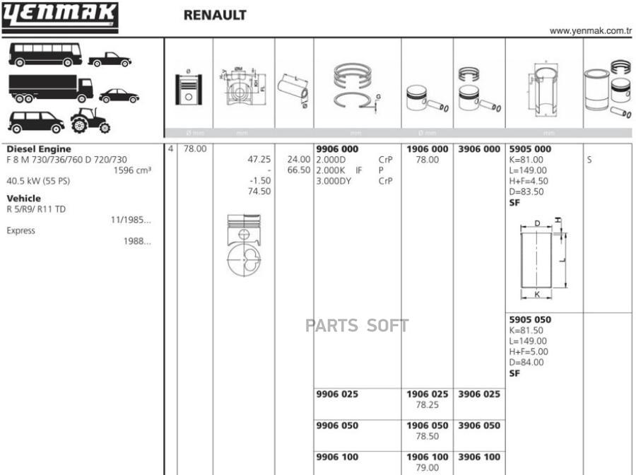 YENMAK 3906000 Поршень ДВС с кольцами Renault 1.6D F8M.700 =78 2x2x3 std 83>
