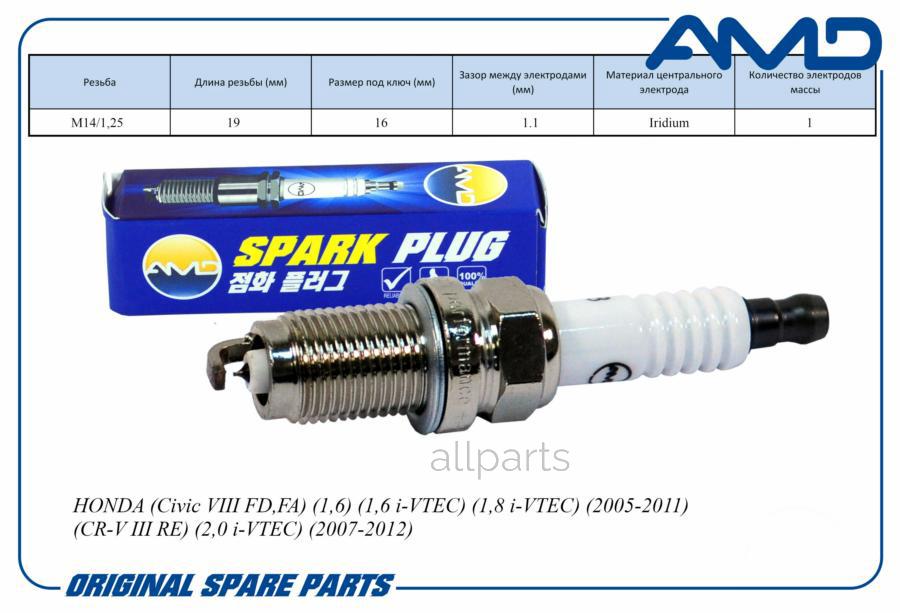 AMD AMD. PL98 Свеча зажигания